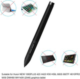 PEN80 PEN, 2048 PS, 680TF / 1060+ / DWH69 / H610PRO / W58 / WH1409